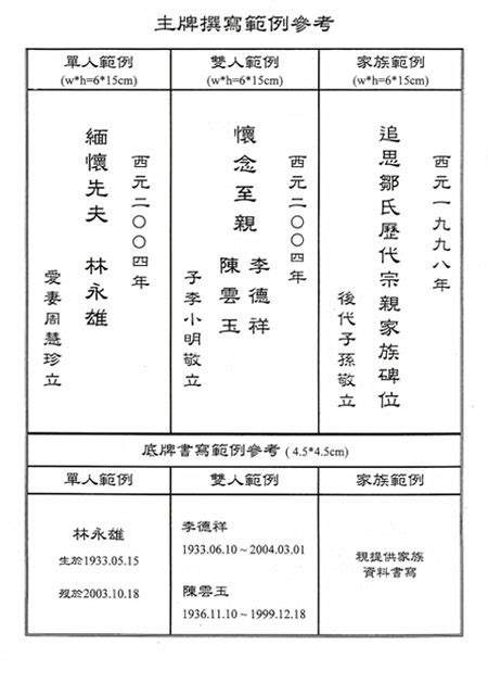 牌位怎麼寫|安置牌位學問多，書寫、擺放規則你都知道嗎？解析牌。